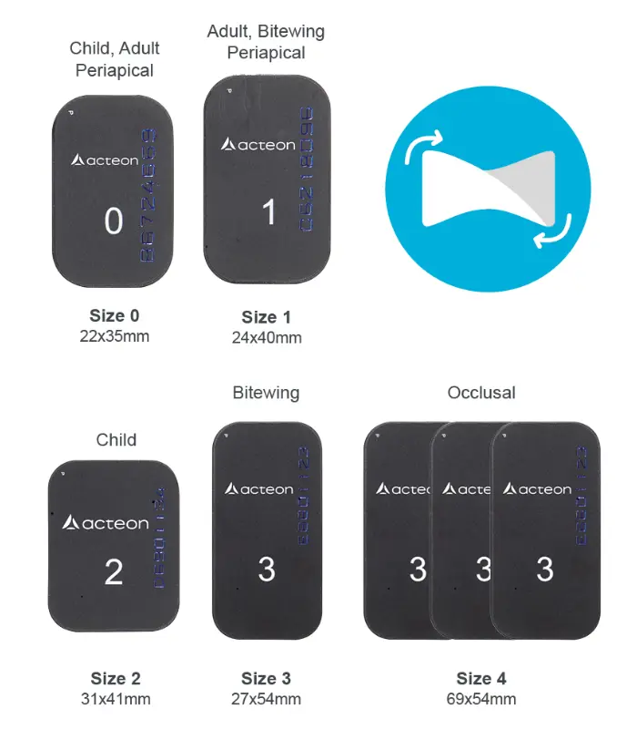 Acteon PSPIX 2