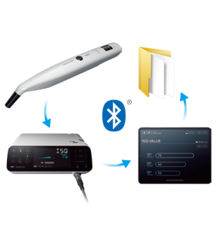 NSK Surgic Pro2