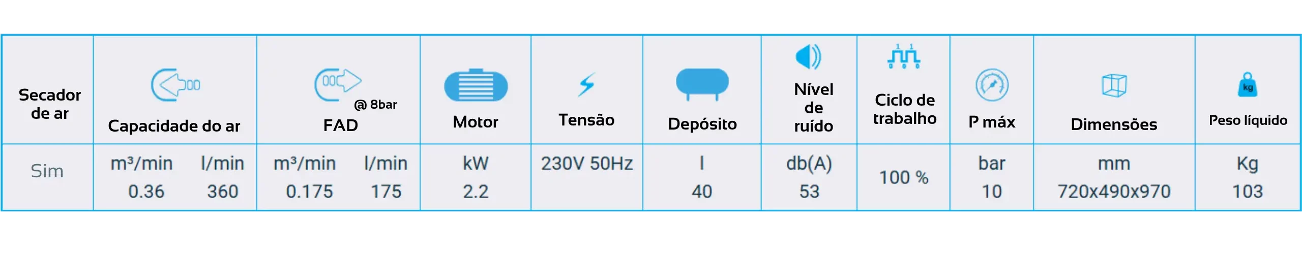 MGF CS 50.25 PRIME E