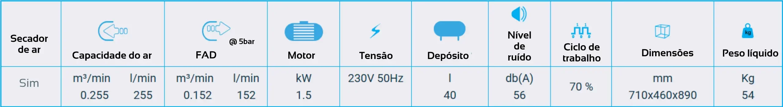 MGF SKY 50.15 PRIME M