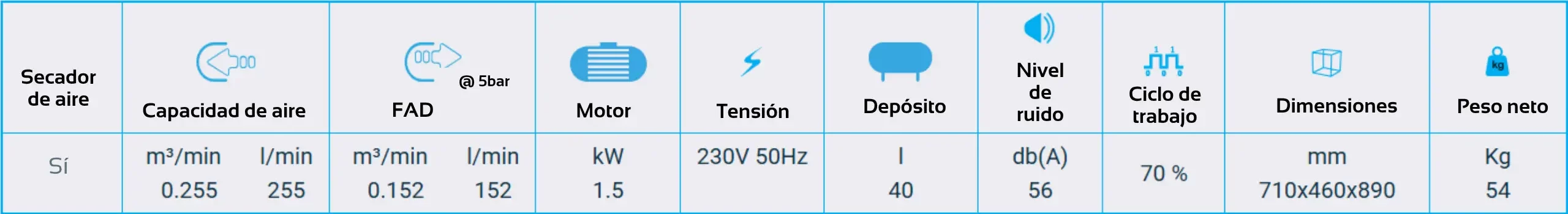 MGF SKY 50.15 PRIME M
