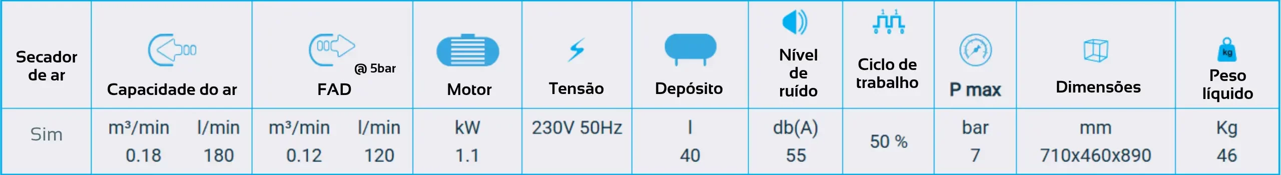 MGF SKY 5010 GENESI M