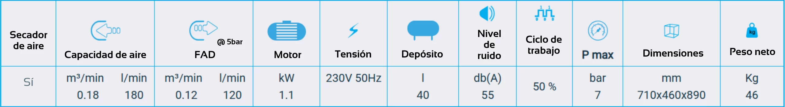 MGF SKY 5010 GENESI M
