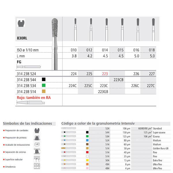 FG 225/6 830RL-012 FG DIAM. MEDIO 6U.