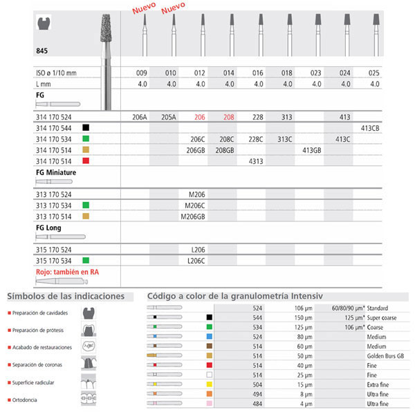 FG 206/6 845-012 FG DIAM. MEDIO 6U.