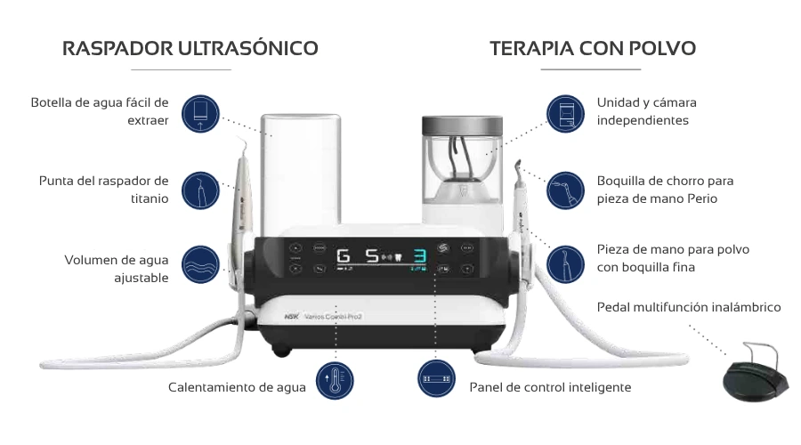 NSK Varios Combi Pro2